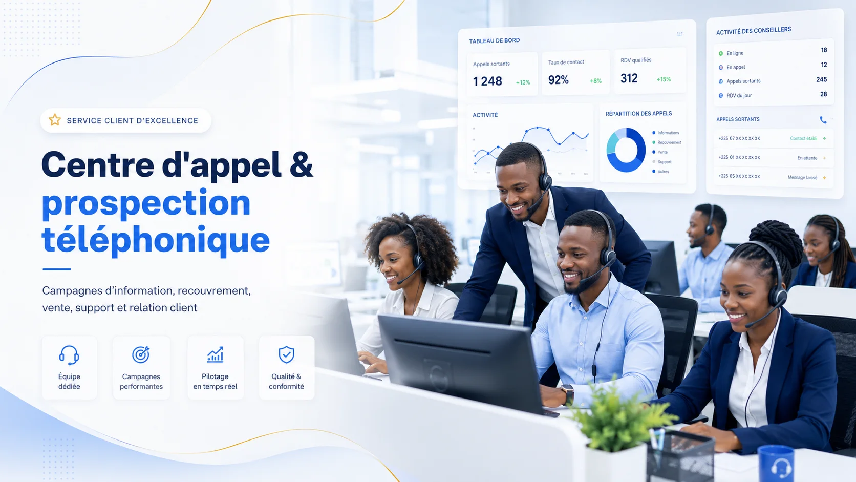Équipe de centre de contact et prospection téléphonique