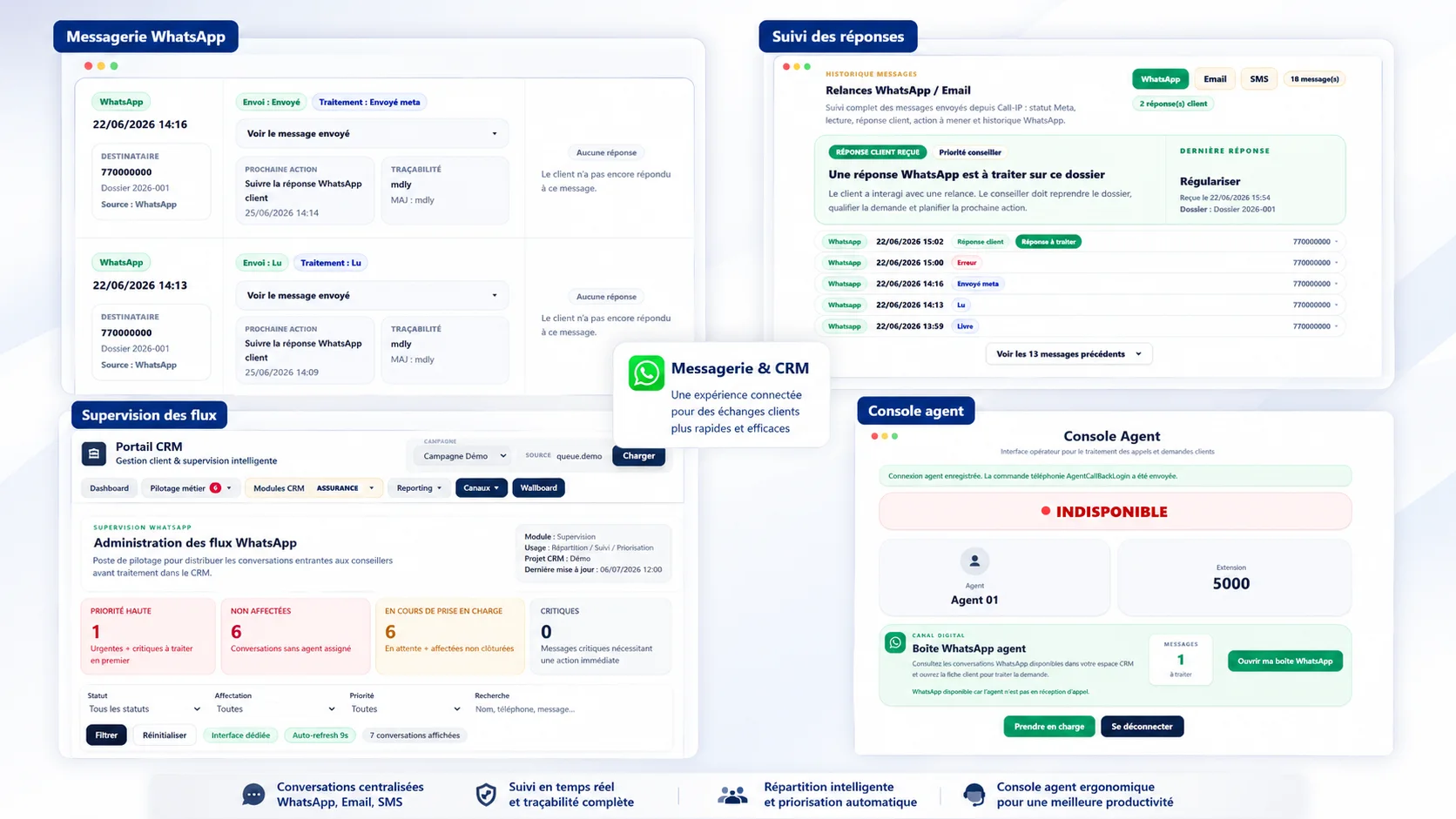 CRM omnicanal avec supervision WhatsApp